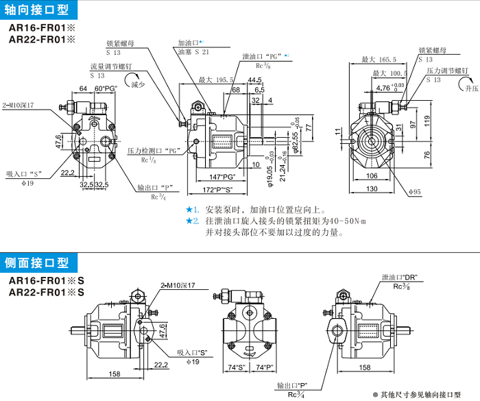 AR16-FR01,AR22-FR01<a href='http://www.jonsbo.com.cn' target='_blank'><u>油研变量柱塞泵</u></a>安装尺寸