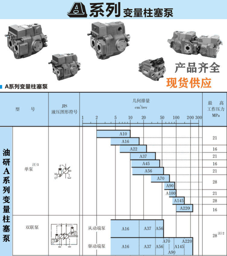 <a href='http://www.jonsbo.com.cn' target='_blank'><u>油研柱塞泵</u></a>型号大全